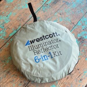 6-in-1 Reflector Kit - Green